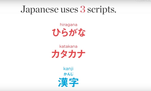 japanese characters