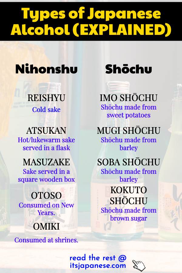 types of japanese alcohol